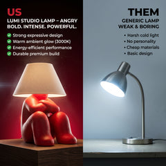 Lumi Lamp - Angry